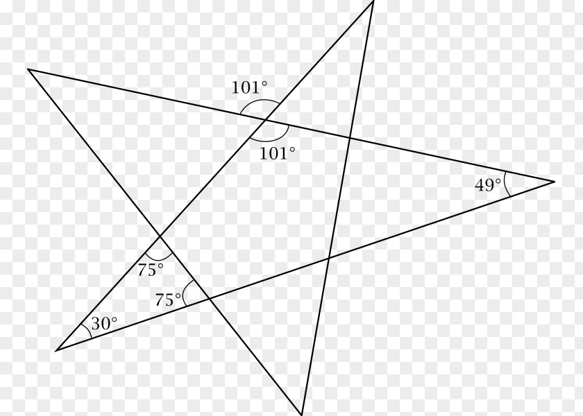 Triangle Point Diagram White PNG