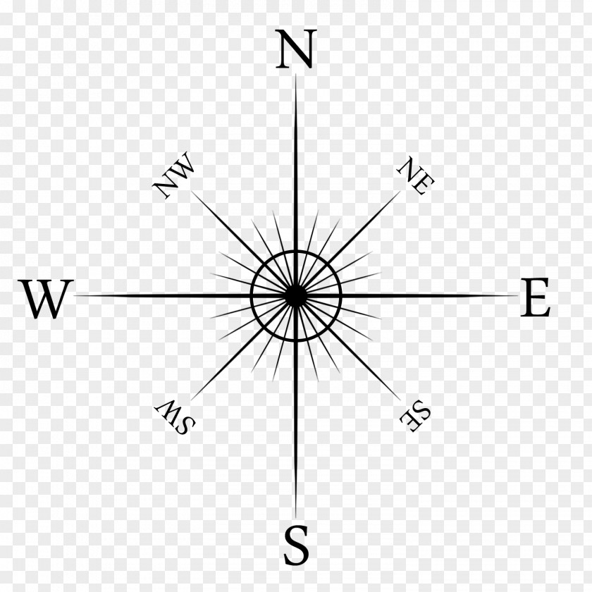 Compass Elements Rose North Clip Art PNG