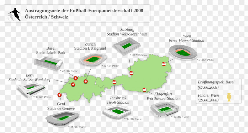 Uefa Euro 2008 UEFA Stupidedia Wikipedia Wikiwand The European Football Championship PNG