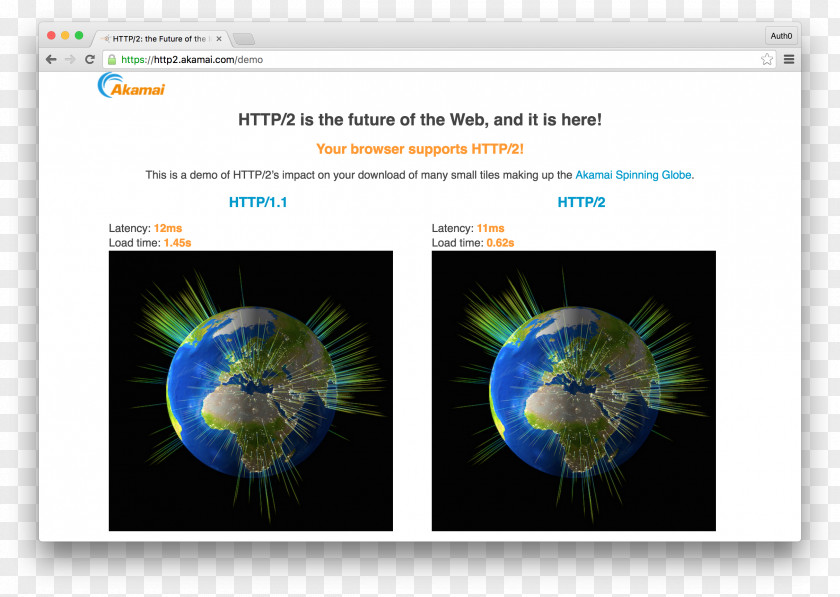 World Wide Web HTTP/2 Make CURL Hypertext Transfer Protocol SPDY PNG