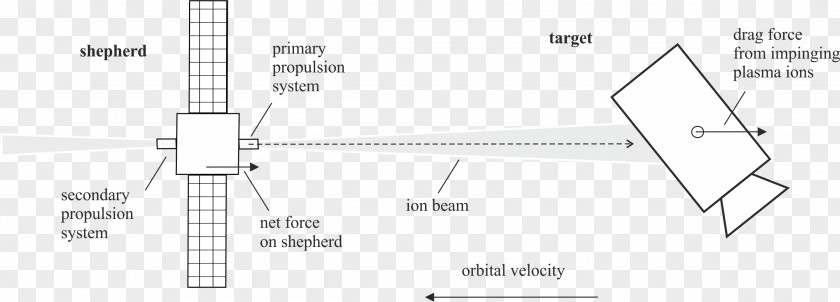 Line Drawing Diagram Angle PNG