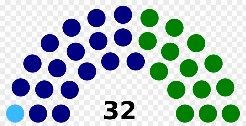 Politics Seychelles Political Party Election Electoral System PNG