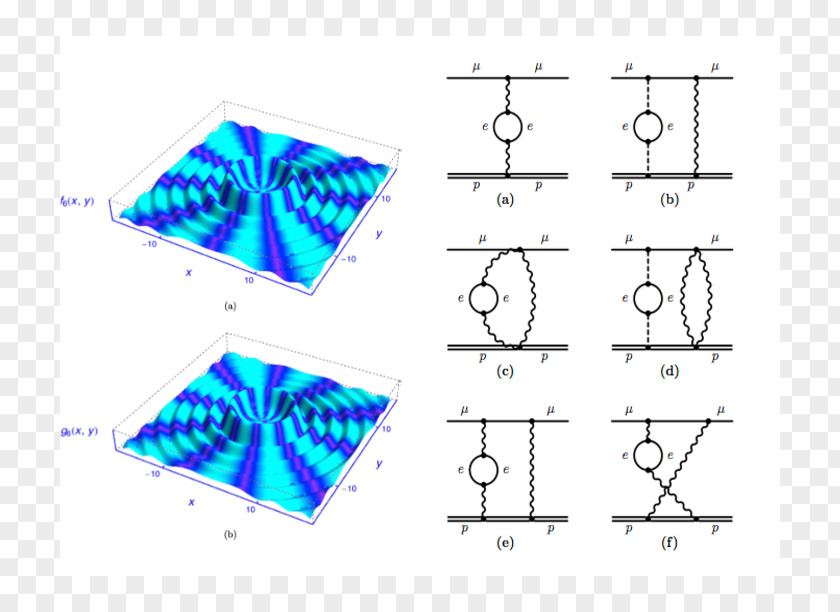 Line Point Angle PNG