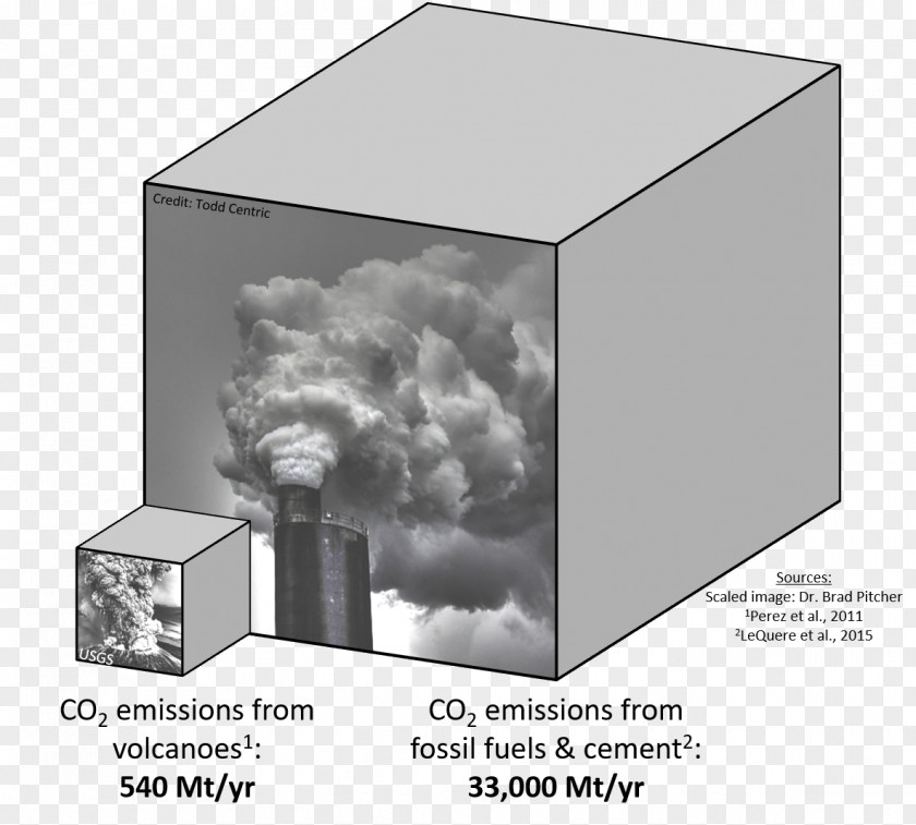 Volcano Angle White PNG