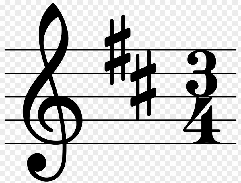 Thicken Key Signature Time Bar Musical Notation PNG