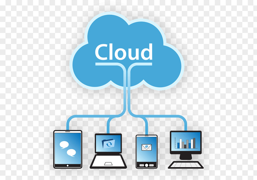 Cloud Services Mobile Computing Managed PNG