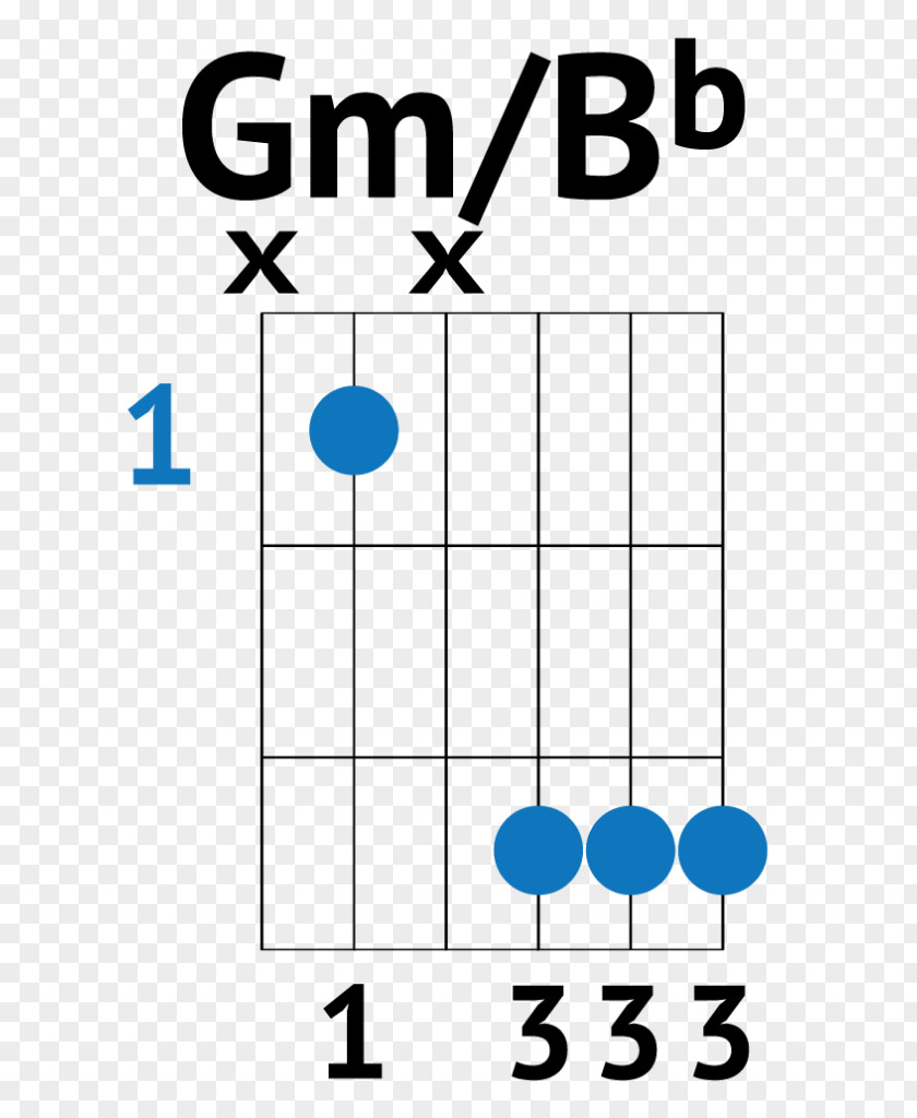 Guitar Chord Capo Barre PNG