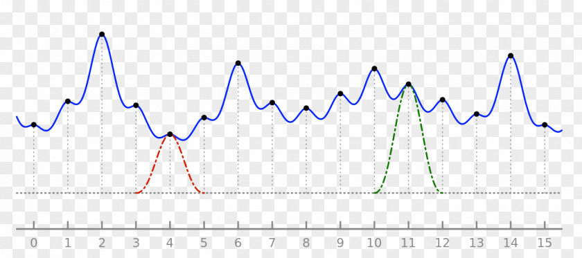 Line Point Diagram Angle PNG