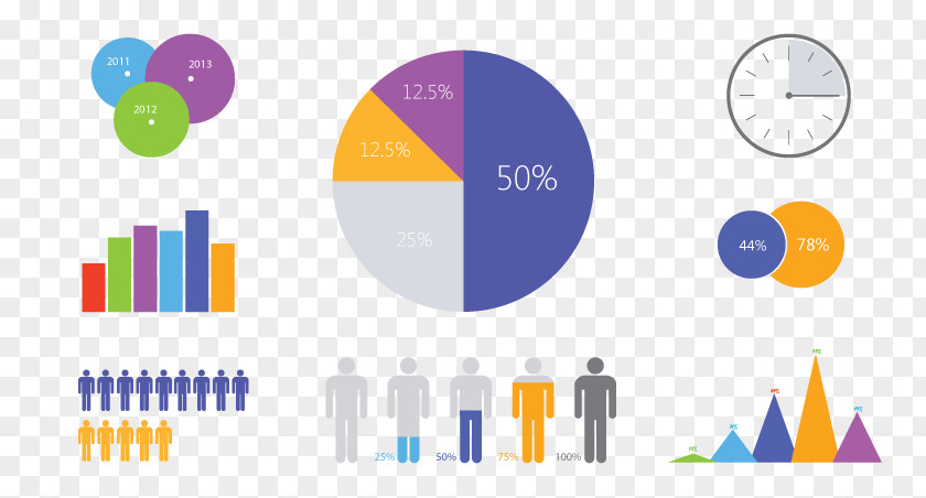 Pie Chart Infographic Clip Art PNG