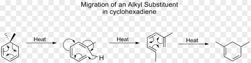 Sigmatropic Reaction Hydride Hydrogen Chemistry Atom PNG