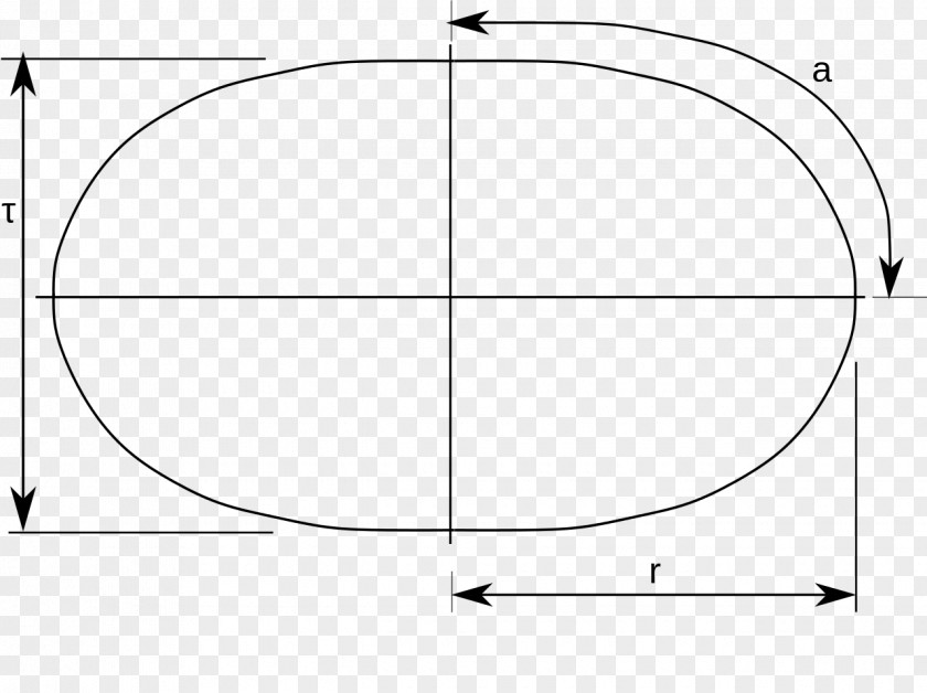 Circle Drawing Point PNG