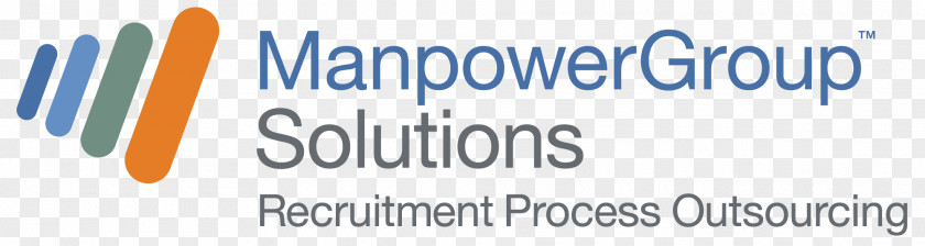 ManpowerGroup Kochi Organization Experis AS Corporation PNG