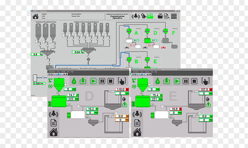 Microcontroller Engineering Electronics SCADA HMI PNG