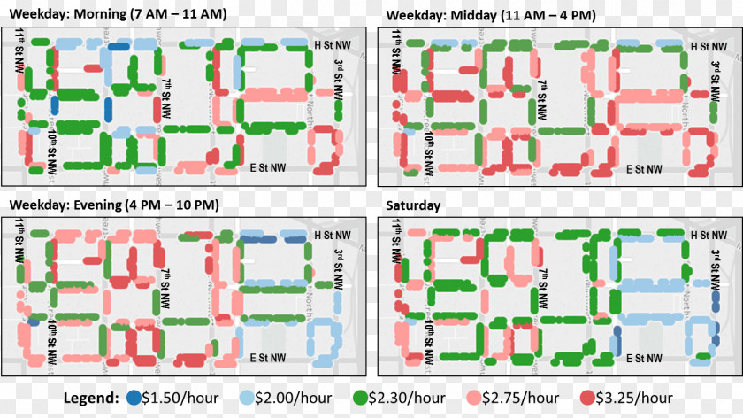 Parking Meter Game Line Point Font Product PNG