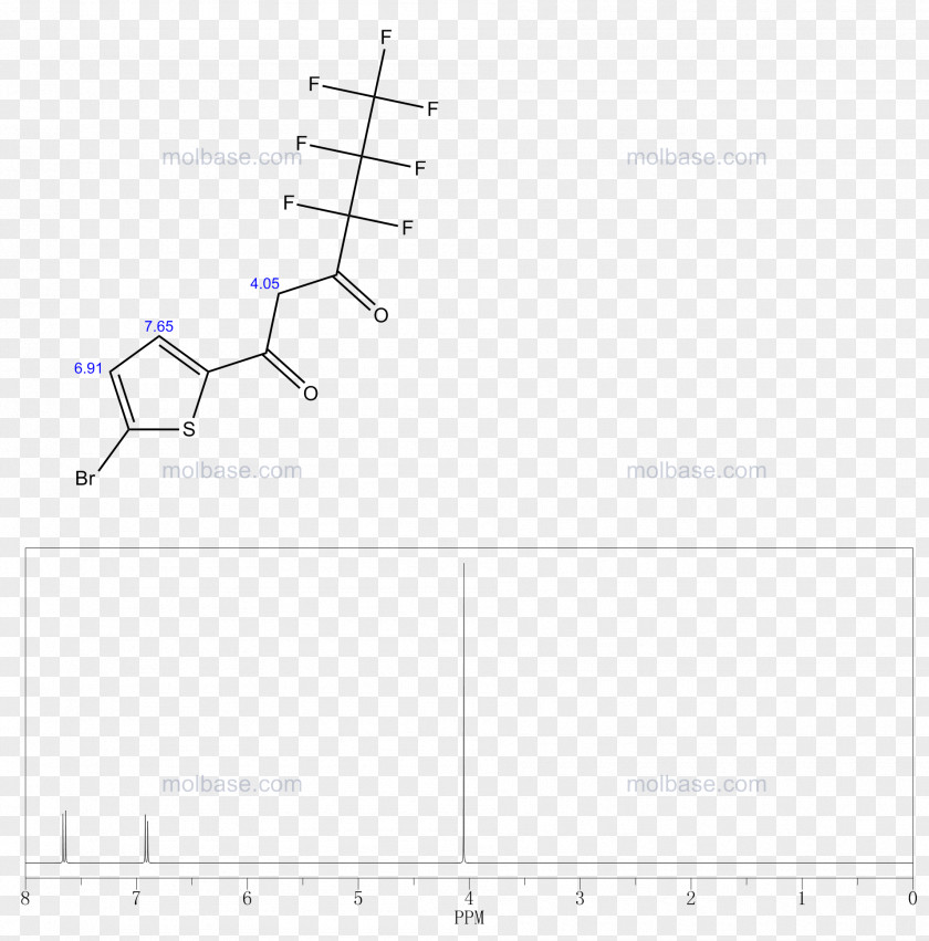 Bromo Map Document Angle Line Product Design PNG