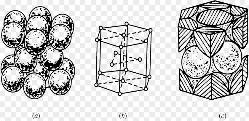 Best Programs Crystal Structure Hexagonal Family Hexagonale Dichtste Stapeling Sphere Packing PNG