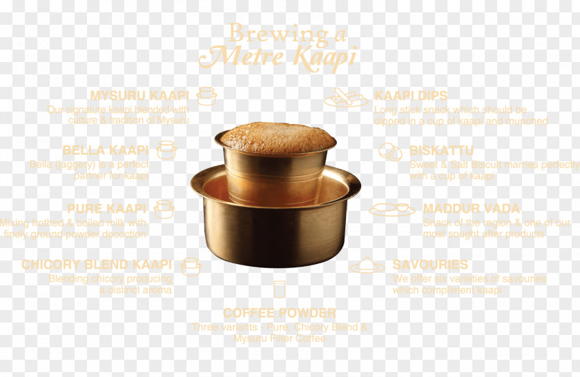 Creative Coffee Menu Cookware Flavor PNG