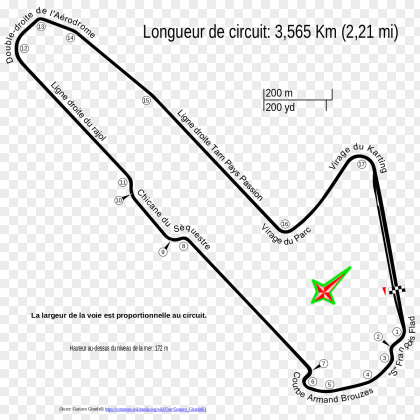 Car Circuit D'Albi Grand Prix Automobile Race Track Autodromo PNG