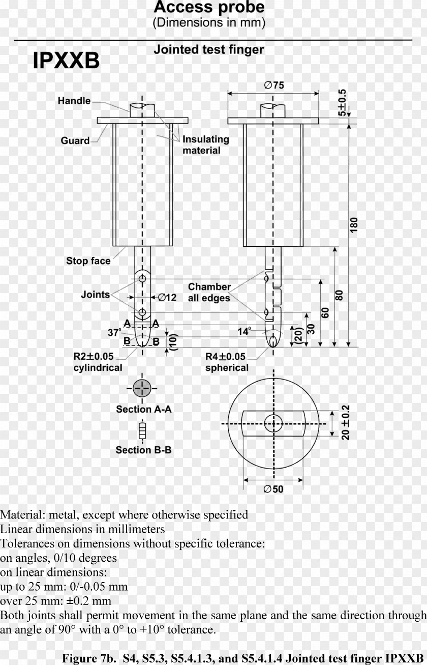 Federal Motor Vehicle Safety Standards Wiring Diagram Electric PNG