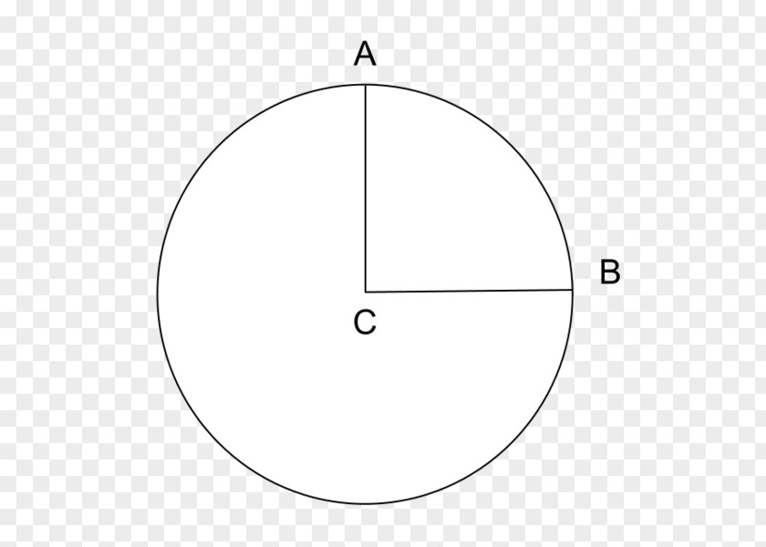 Fig Circle Line Triangle Point PNG