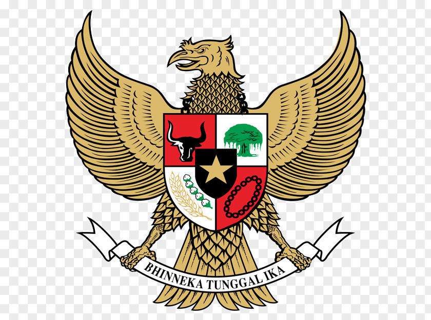 Symbol National Emblem Of Indonesia Pancasila PNG