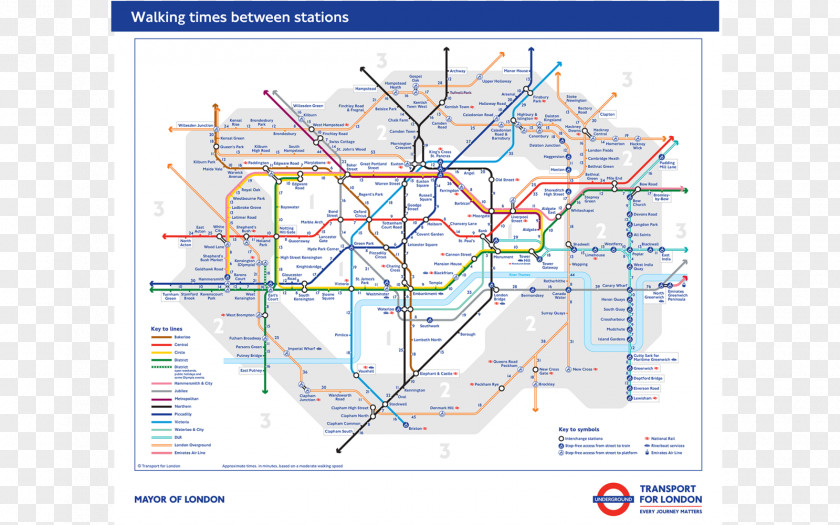 Restaurant Etiquette Publicity Panels London Underground Tube Map Transport For PNG