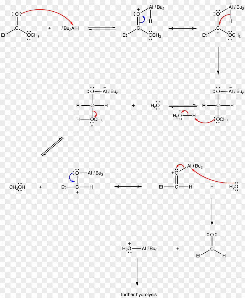 Diisobutylaluminium Hydride Redox Aldehyde Reducing Agent Organic Chemistry PNG