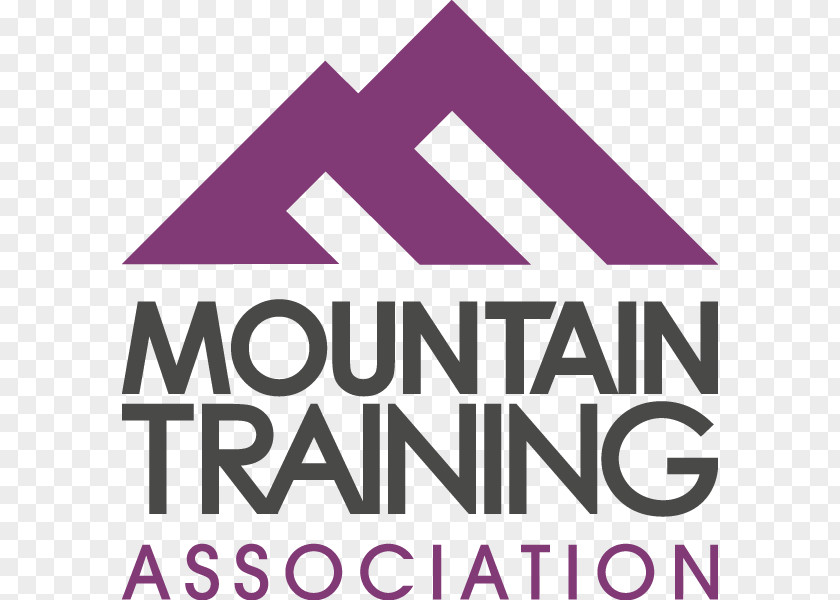 Mountain Plas Y Brenin Training Leader Learning PNG