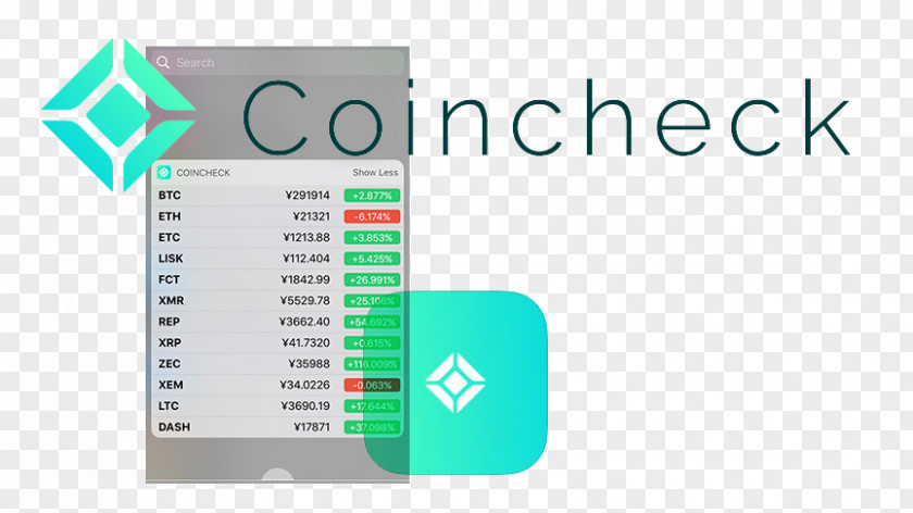 Crypto Exchange Cryptocurrency Software Widget App Store PNG