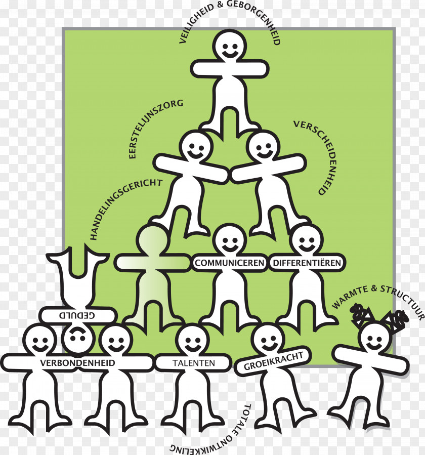 Design Human Behavior Tree Cartoon Clip Art PNG