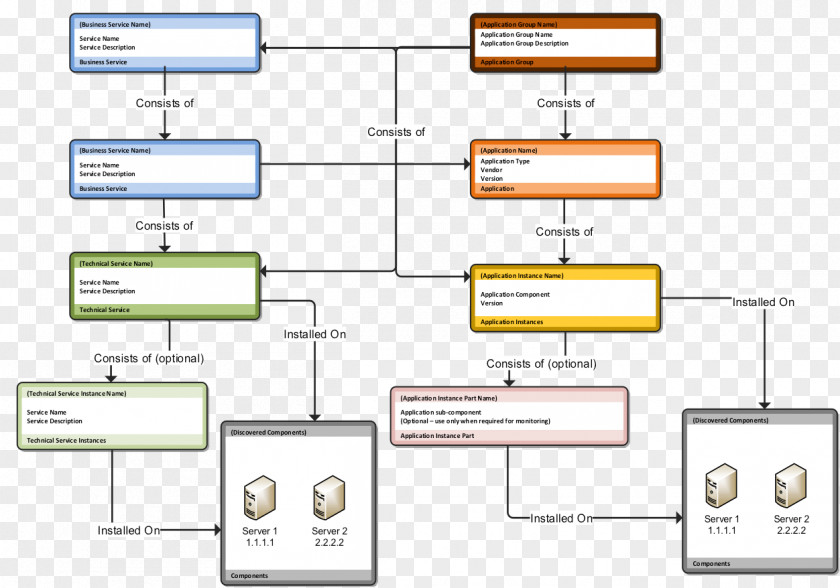 Design Document Line Angle PNG