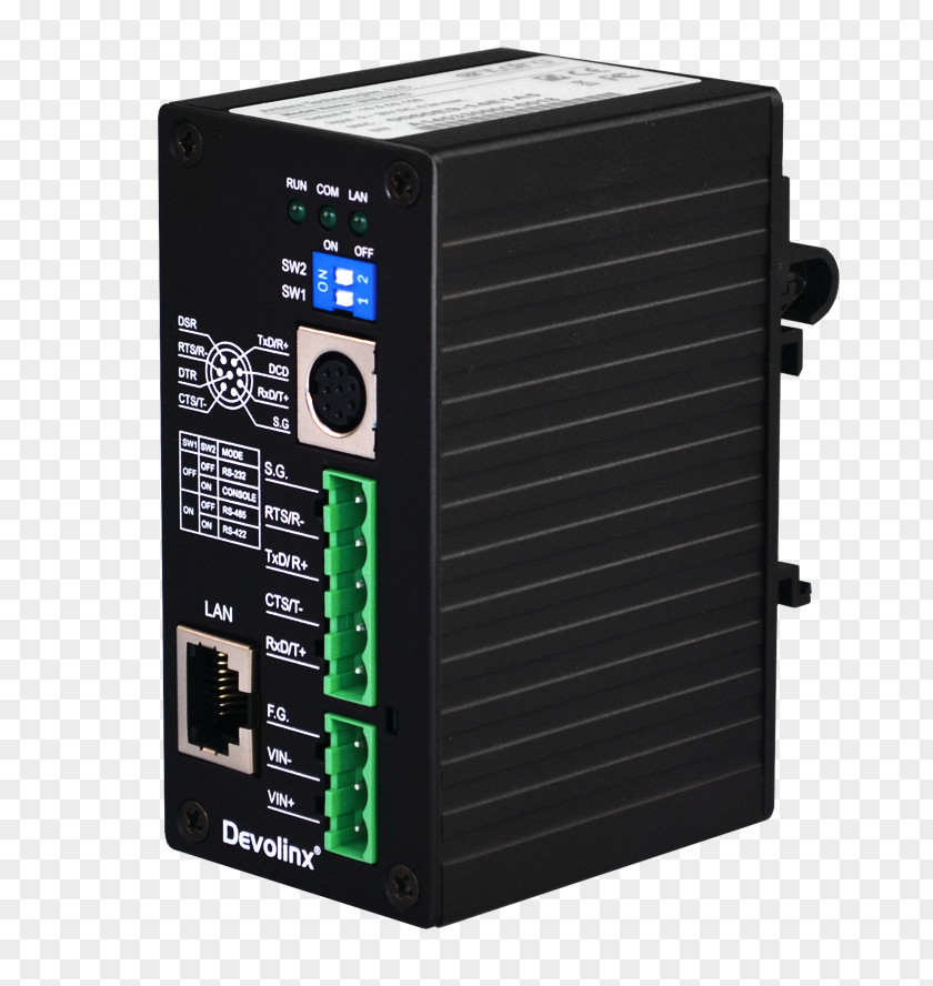 Ethernet Serial Port RS-232 Communication Modbus PNG