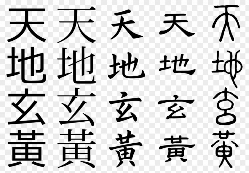 China Mandarin Chinese Characters Language PNG