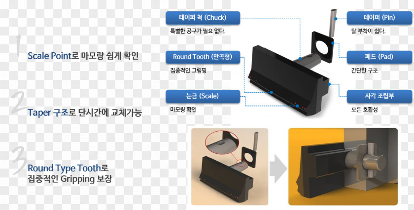 Design Communication (주)성진EI Electronics PNG