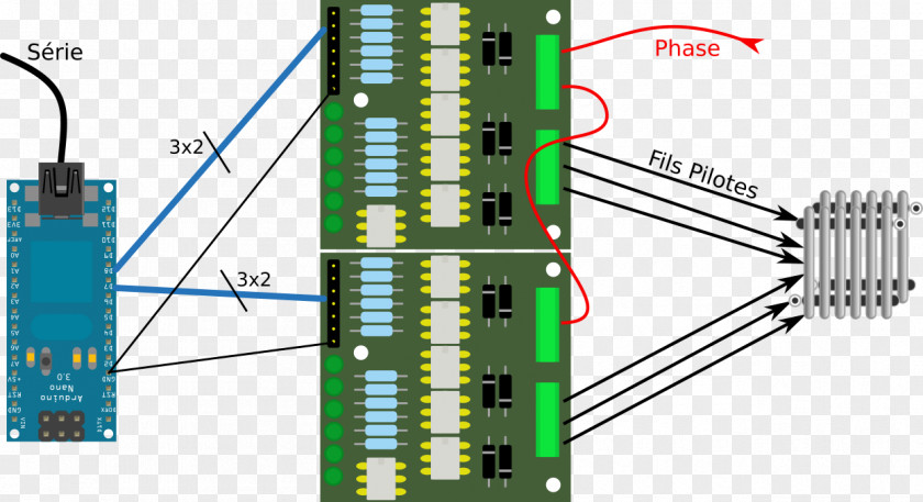 Radiator Microcontroller Arduino Device Driver Hardware Programmer Berogailu PNG