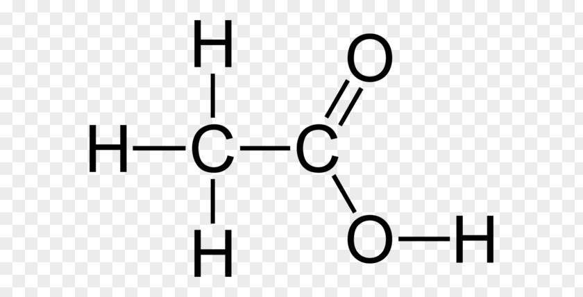 Acetic Acid Acid–base Reaction Chemistry PNG