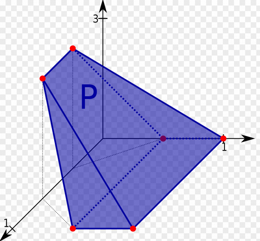 Euclidean Polyhedron Convex Set Polytope Mathematical Optimization Function PNG