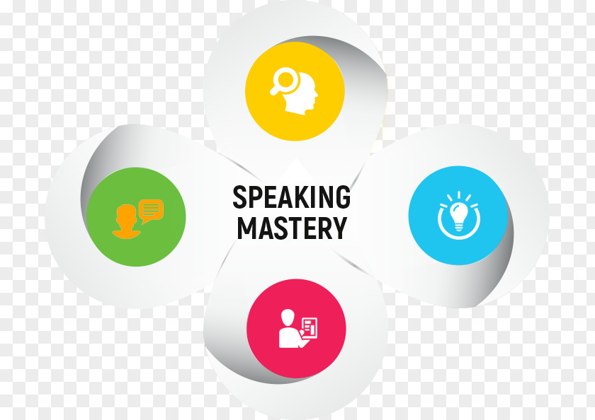 Improving Your Public Speaking Skills Product Design Brand Logo Font PNG
