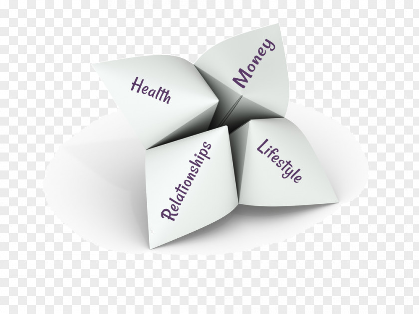 Work Life Balance Paper Fortune Teller Stock Photography PNG