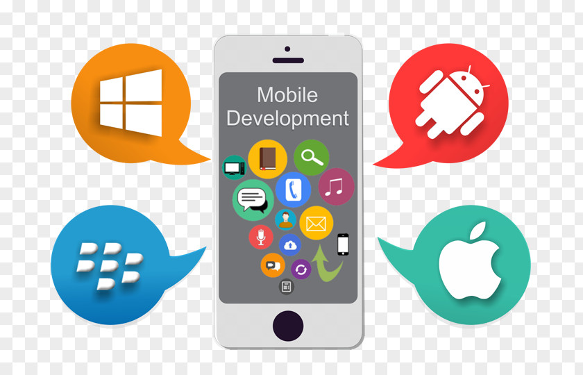 Iphone Mobile App Development IPhone Handheld Devices PNG