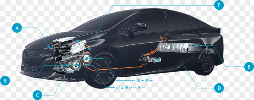 Hybrid Car Battery Toyota Prius Plug-in 2016 Electric Vehicle PNG