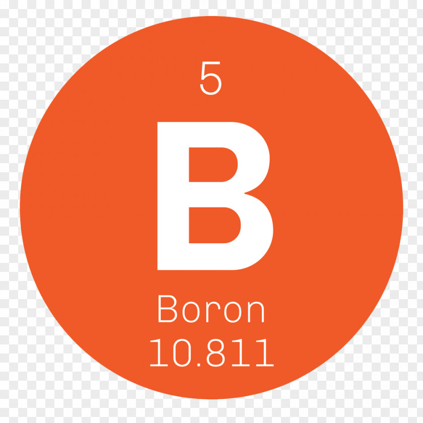 Boron Logo Information Image PNG