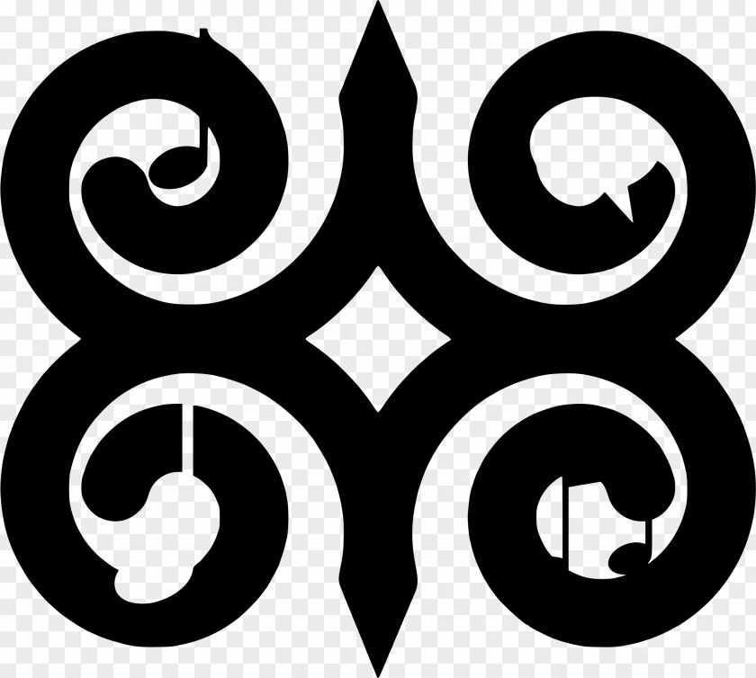 Symbol Adinkra Symbols Ghana Clip Art PNG
