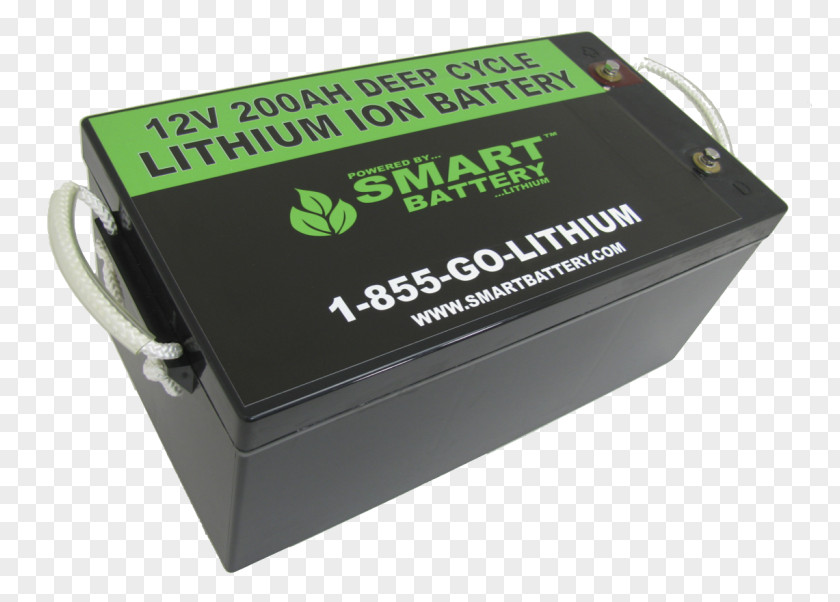 Battery Charger Lithium-ion Lithium Electric PNG