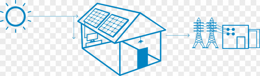 Solar Energy Power Panels Photovoltaic System Station PNG