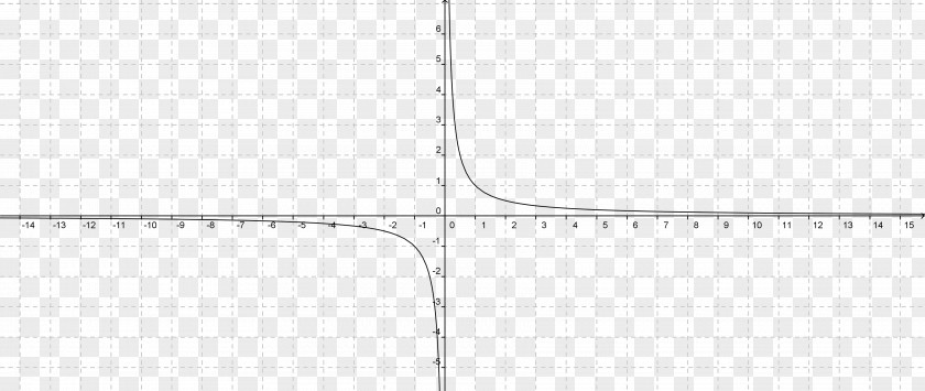 Line Paper Point Angle PNG