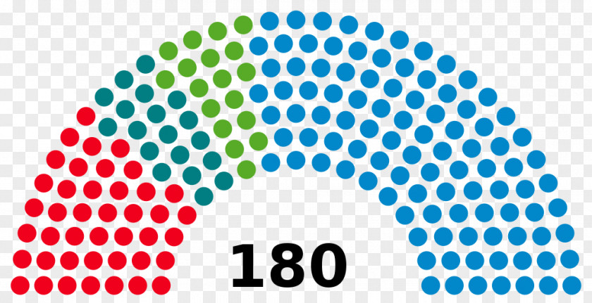 Bavaria Tamil Nadu Legislative Assembly Election, 2016 Gujarat 2011 PNG