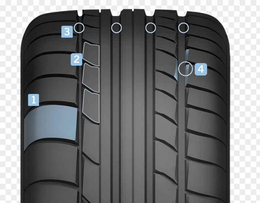 Dirty Tire Tread Synthetic Rubber Natural PNG