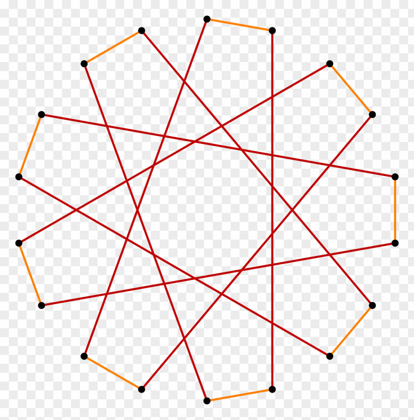 Science Octadecagon Atoms In Molecules Chemistry PNG