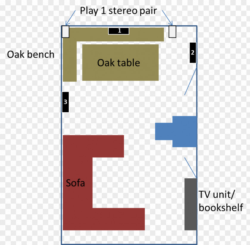 Bc Speakers Play:1 Sonos SUB Subwoofer Surround Sound PNG